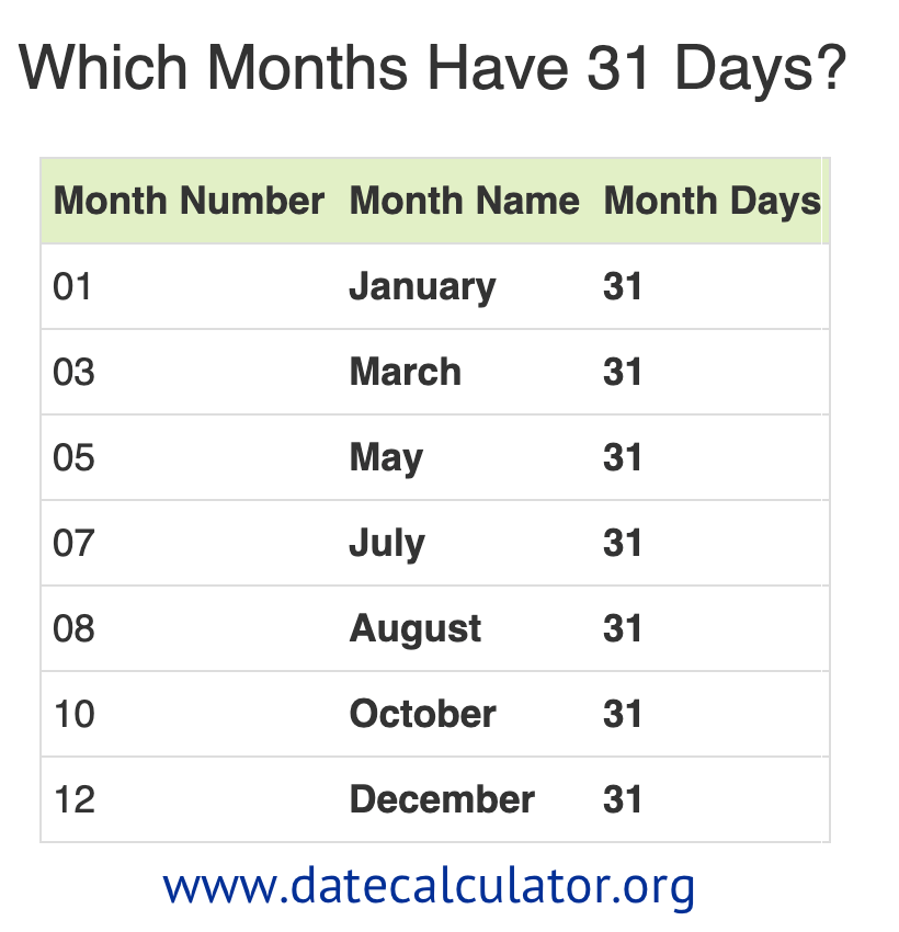 All Months In Order Learning Tips Argoprep 53 Off